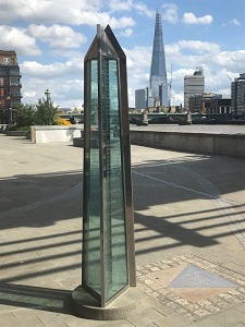Millenium Measure
